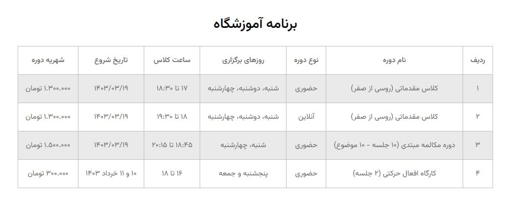 دوره آموزش زبان روسی